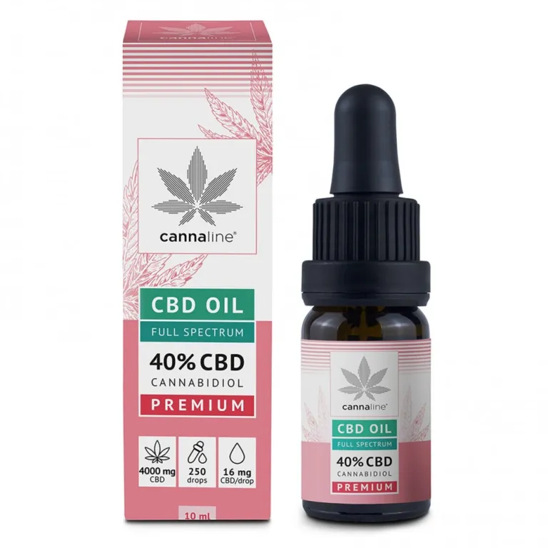 Benefits of CBD Oil